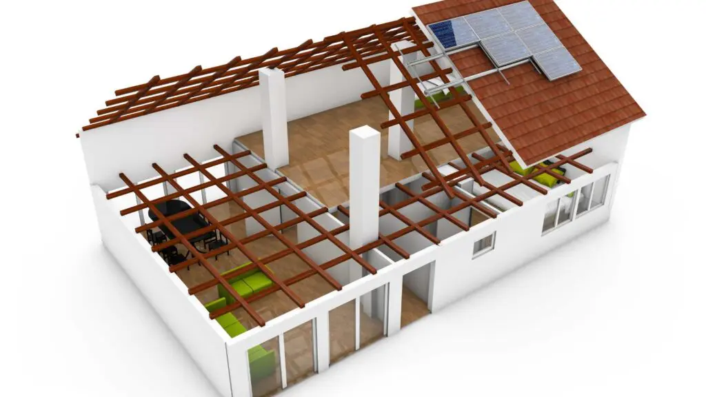 the anatomy of a roof