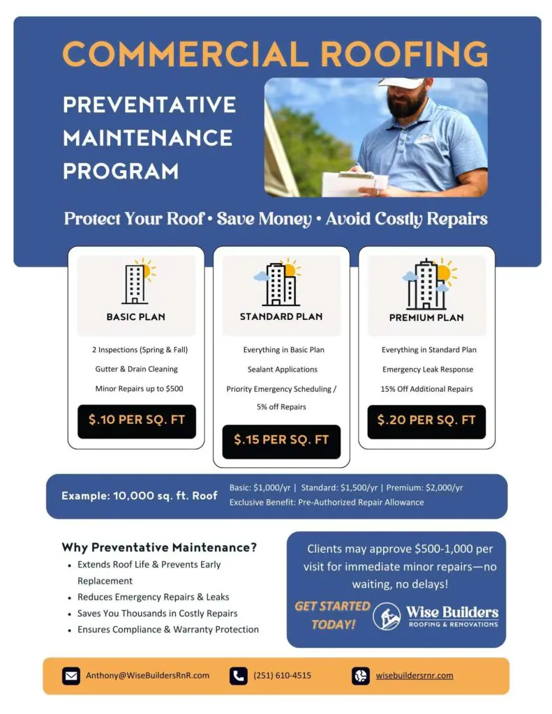 a flyer of wise builders commercial roofing preventative maintenance program